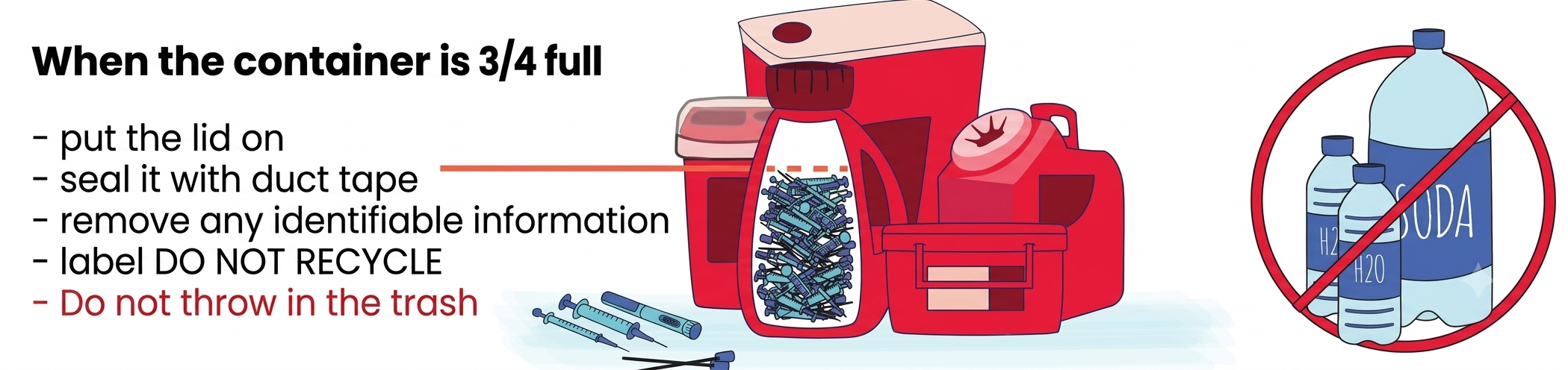 Put used sharps in a strong, plastic container.